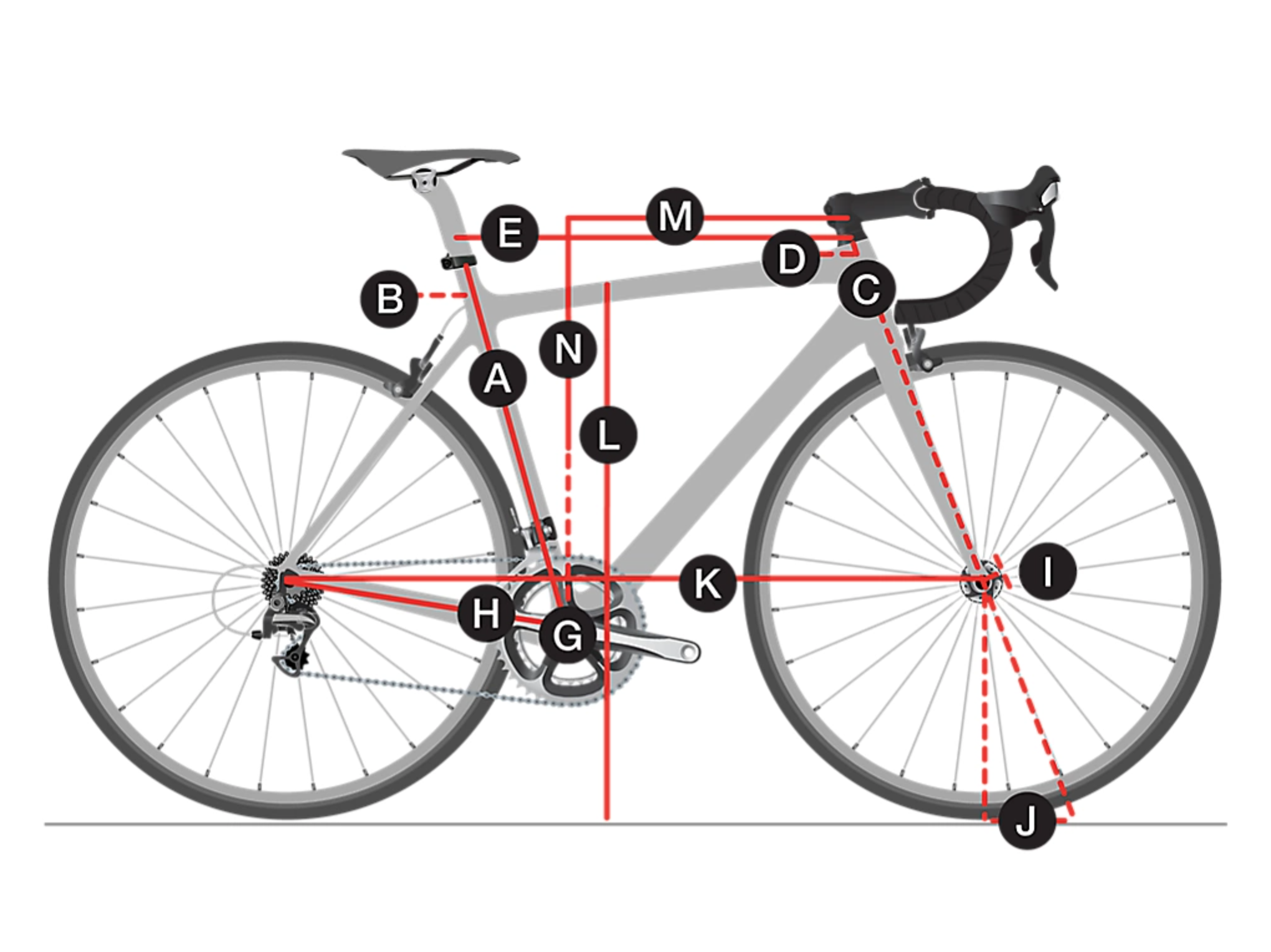 trek domane maattabel