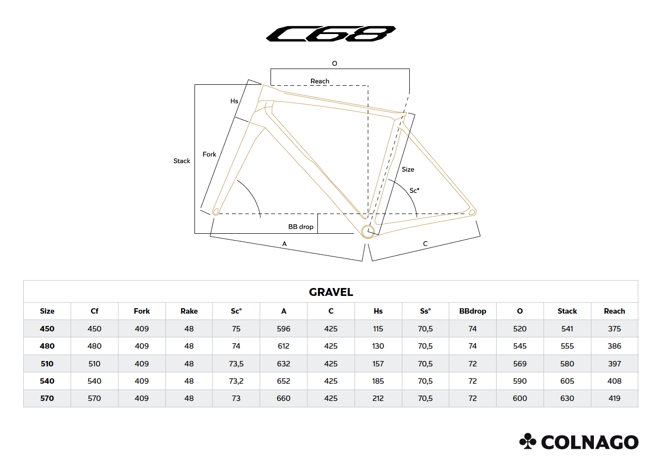 colnago-cs68-gravel-size-guide