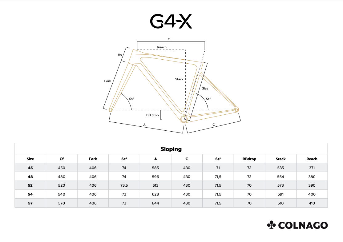 gx-4-geo